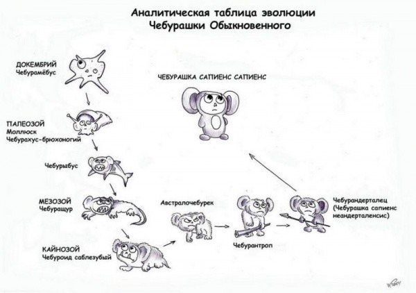 2007-02-22 15:59:39: 