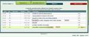 одновременно в две гонки (2007-04-26 14:42:10)