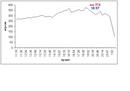  (2010-01-28 14:41:30)