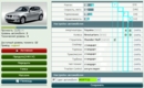 OnStep: Таблица Характеристик Авто, Влияние тюнинга | 2011-02-15 01:00:19